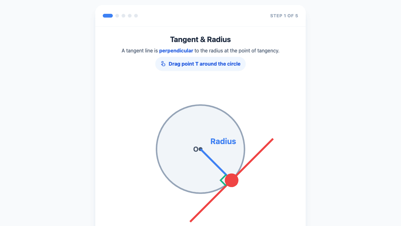 Chords, Secants, and Tangents