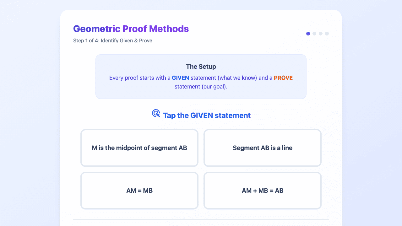 Geometric Proof Methods