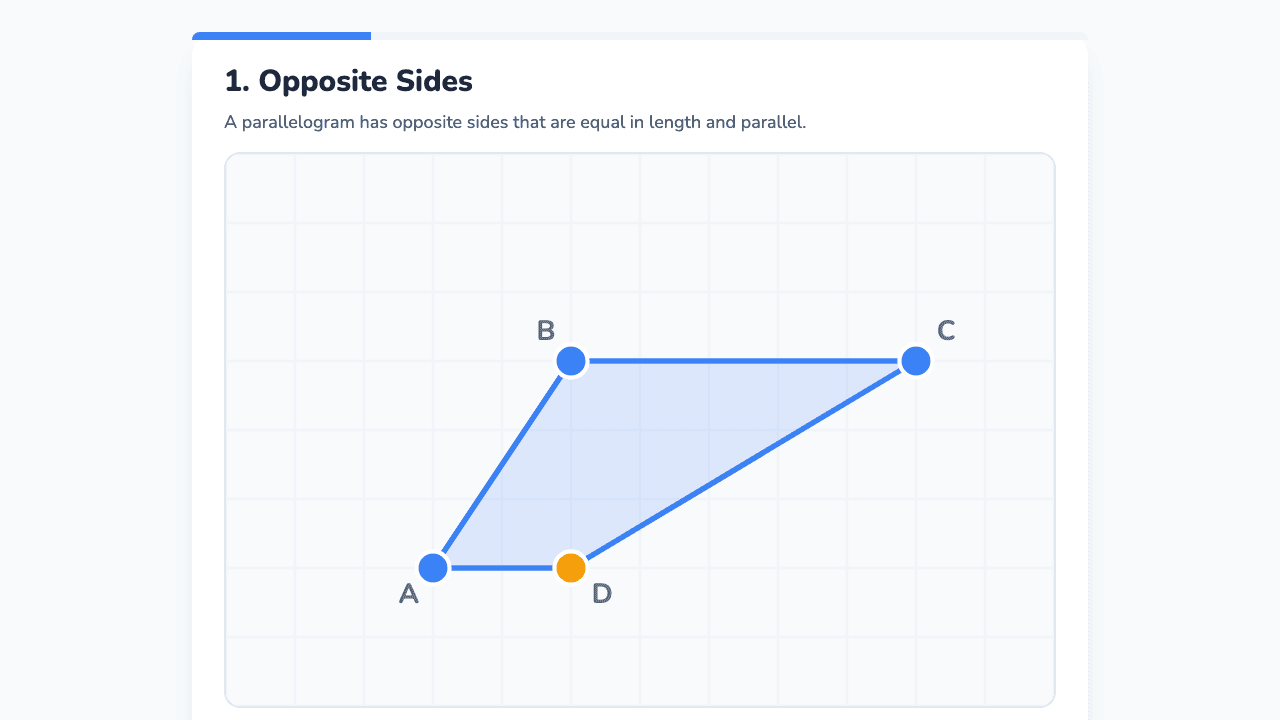 Properties of Parallelograms