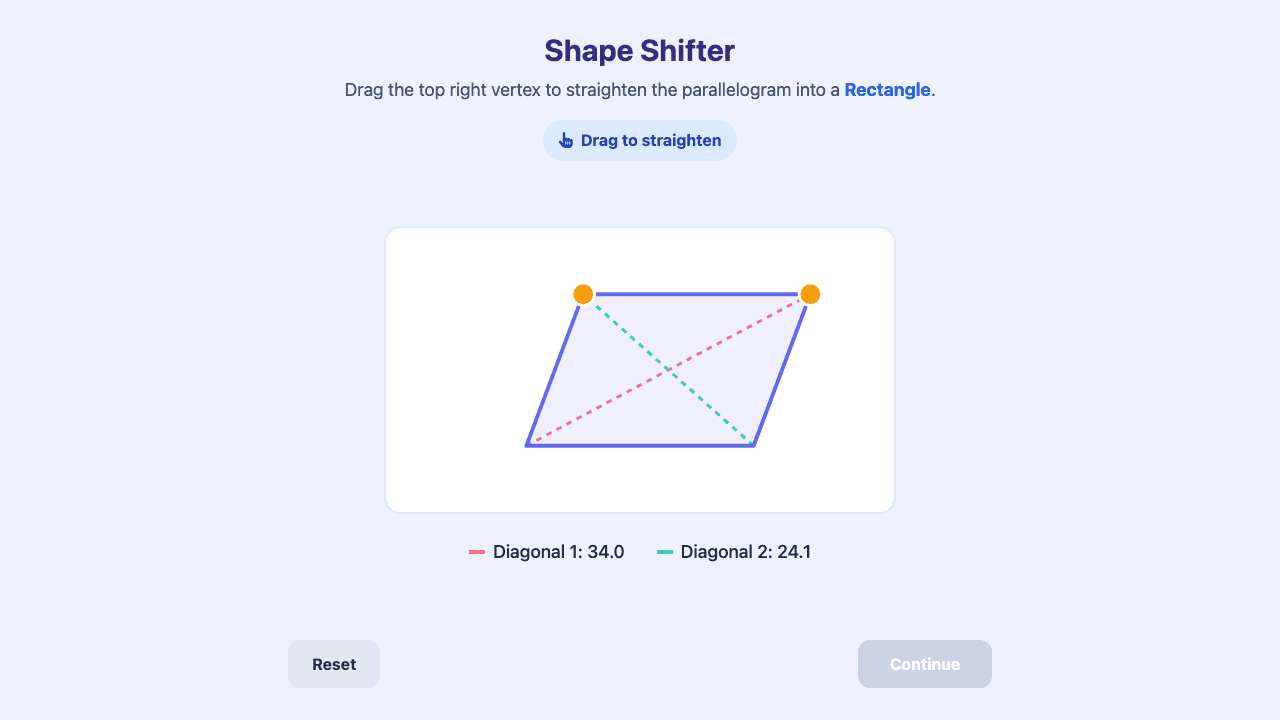 Special Quadrilaterals