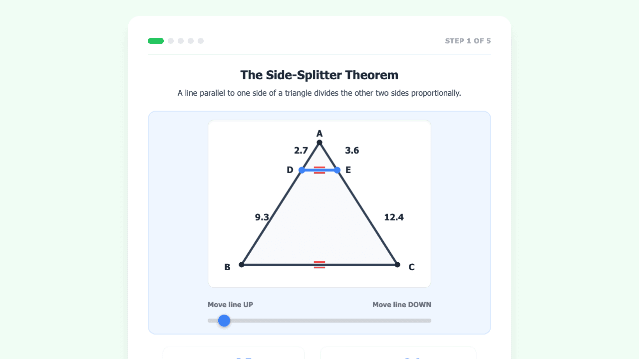Proportionality Theorems