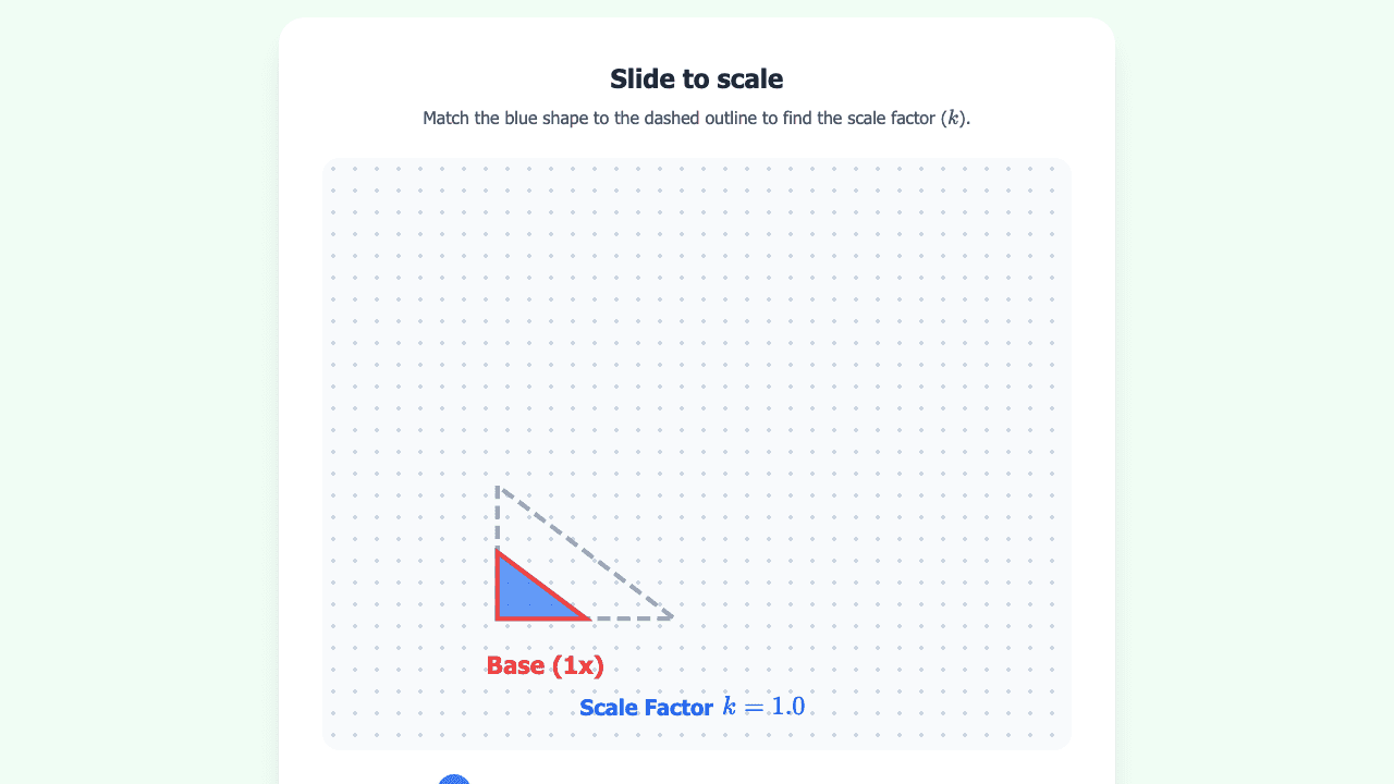 Similar Figures and Scale Factors