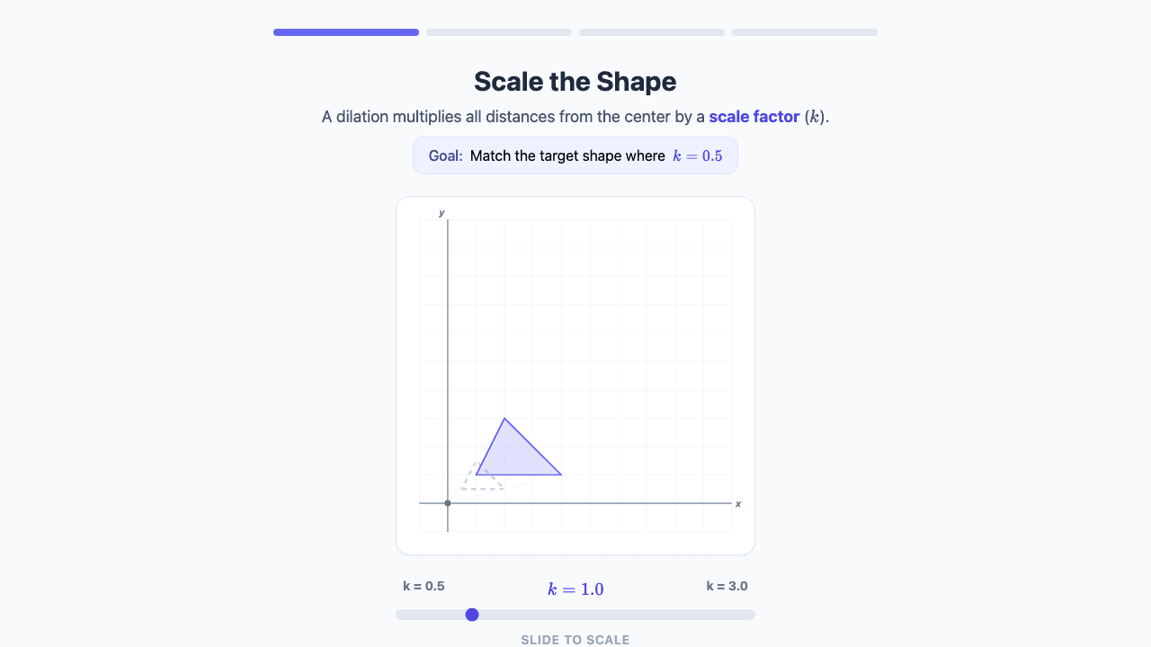 Dilations and Similarity Transformations