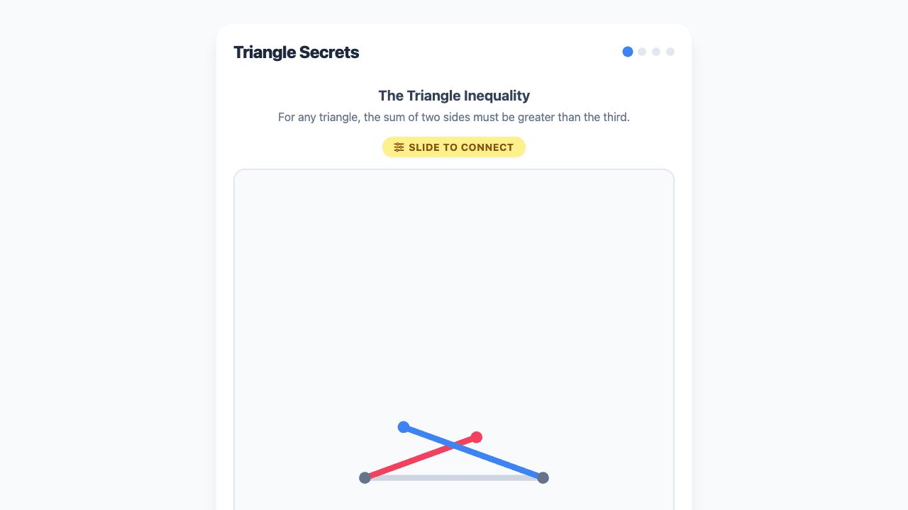Special Properties of Triangles