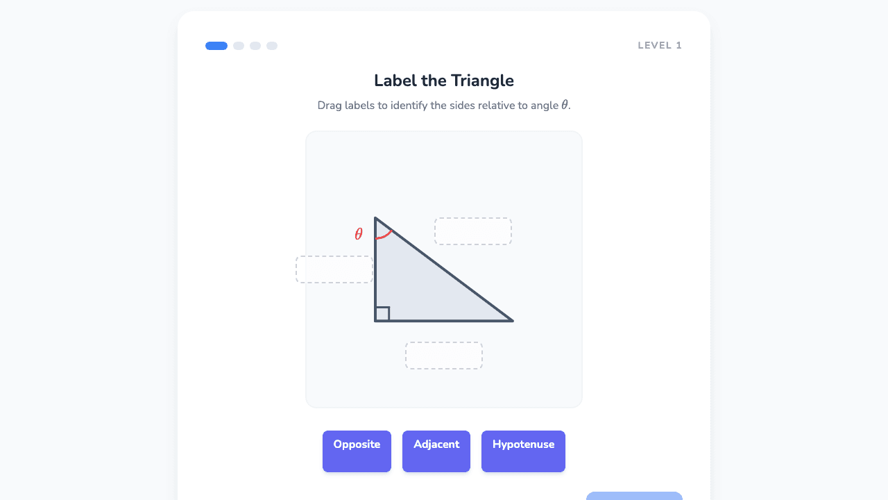 Trigonometric Ratios