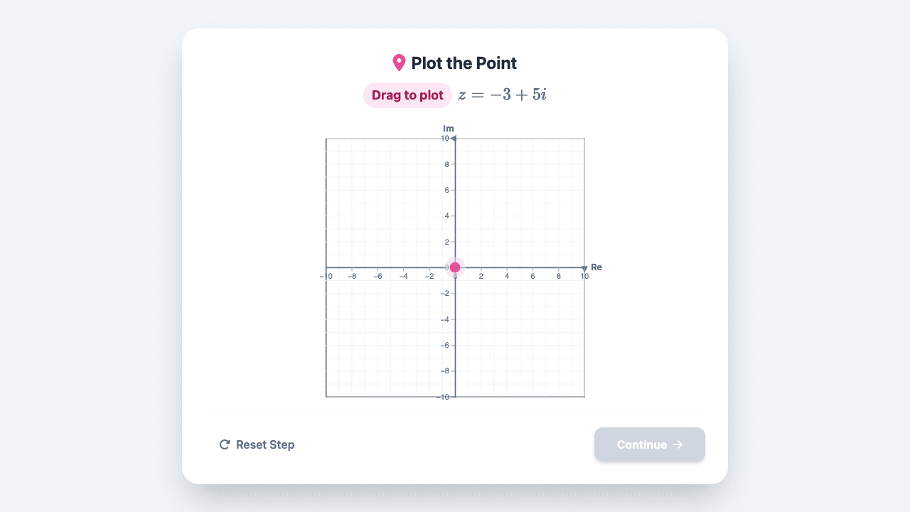 Complex Plane Operations