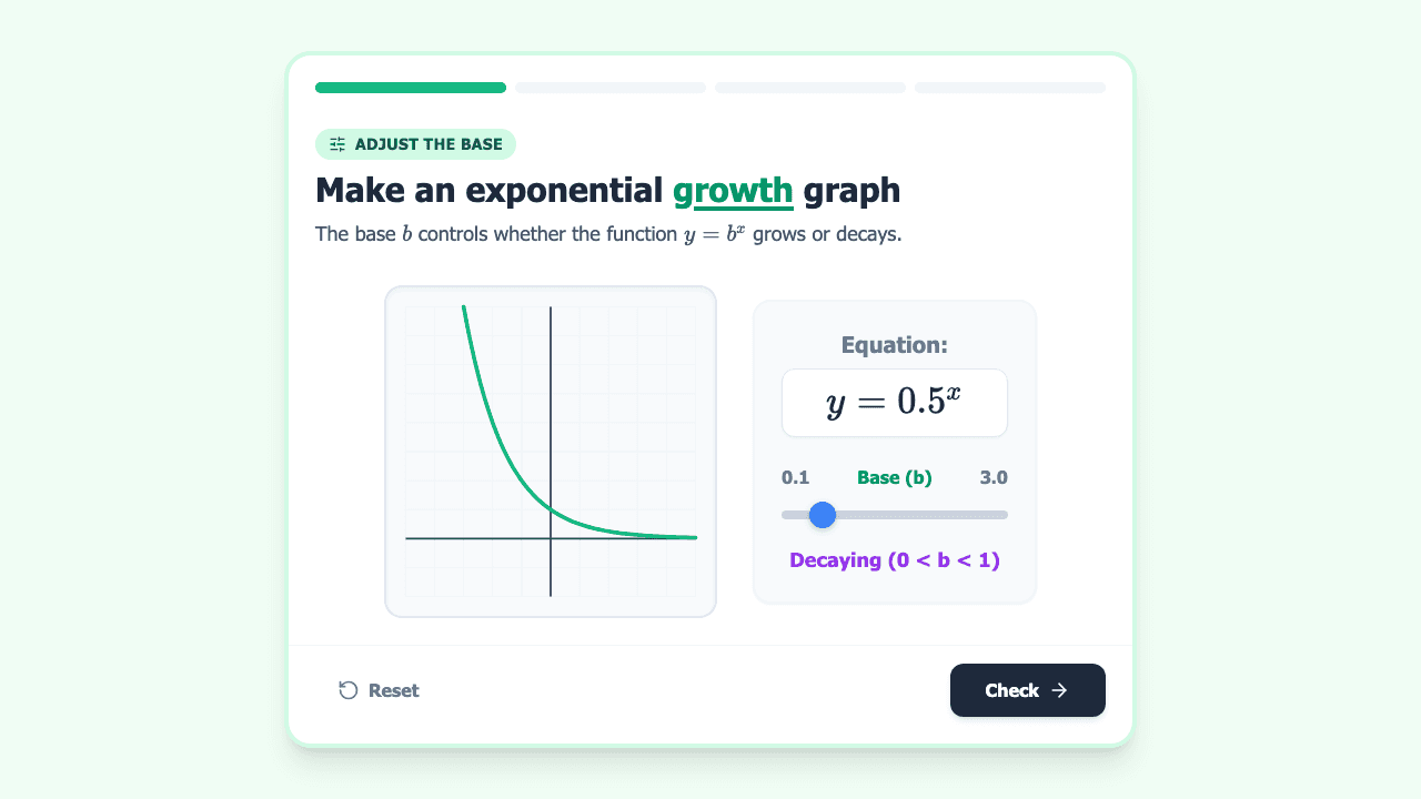 Exponential Functions and Graphs