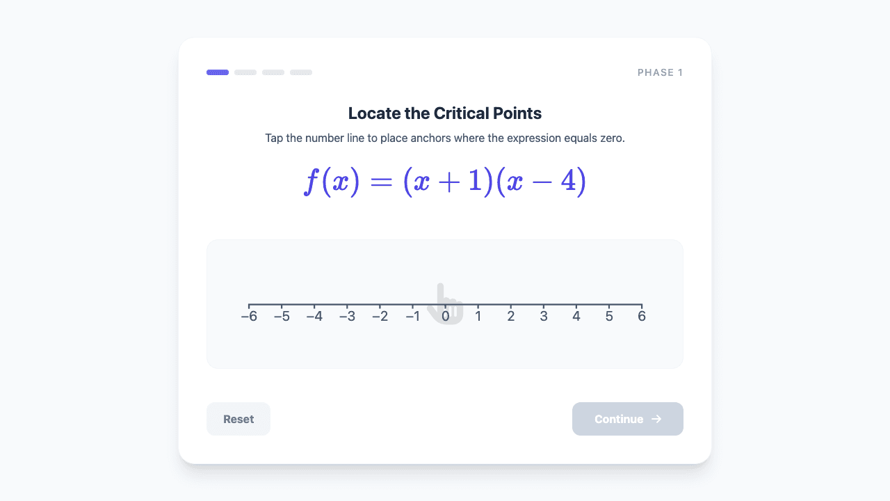 Polynomial and Rational Inequalities