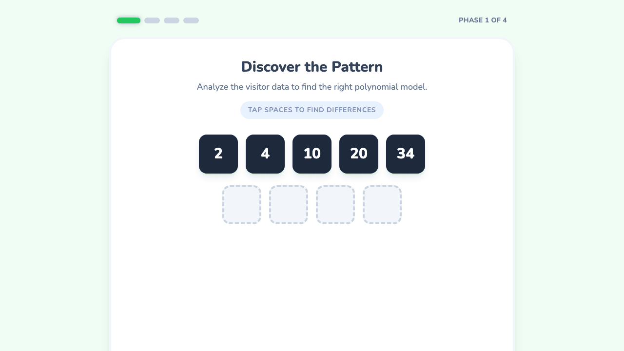 Polynomial Modeling