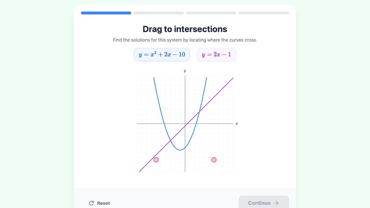 Nonlinear Systems of Equations