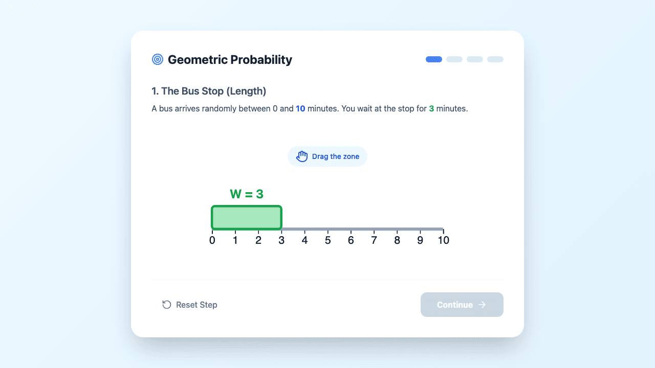 Geometric Probability