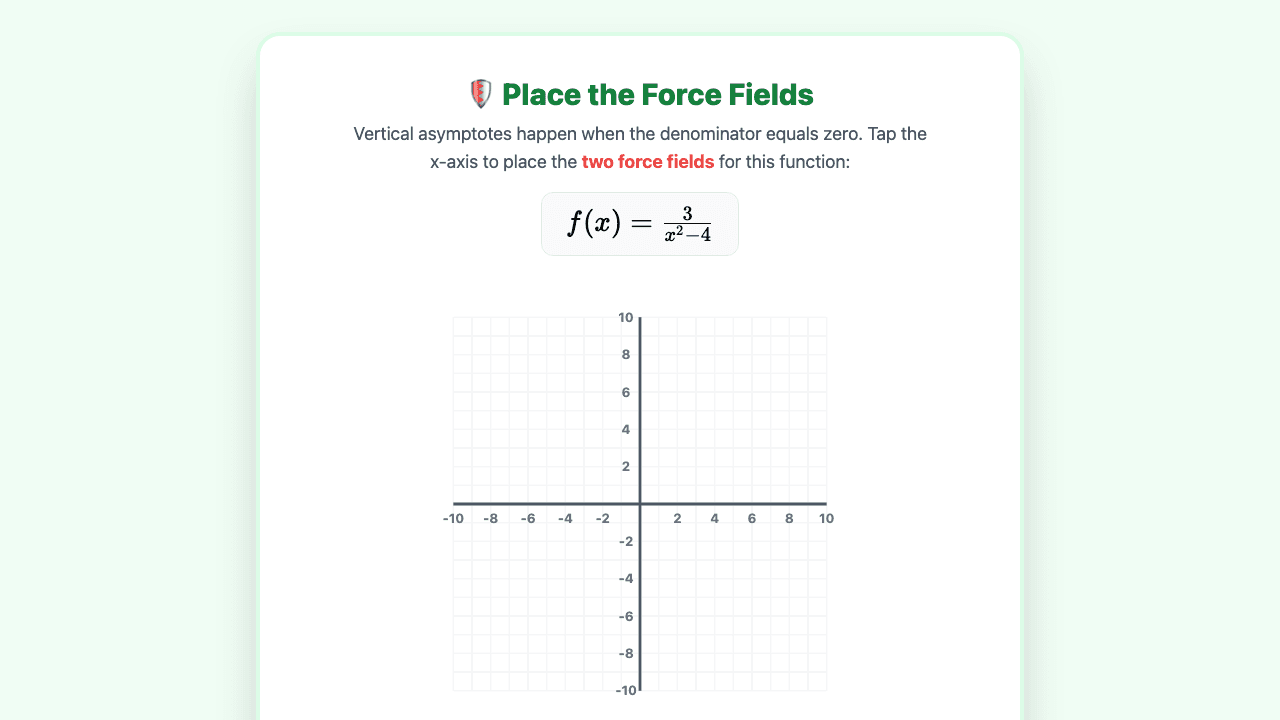 Graphs of Rational Functions