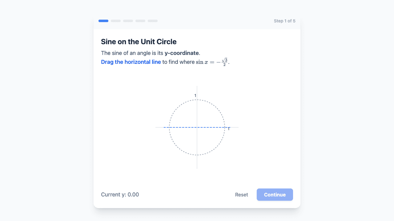 Basic Trigonometric Equations