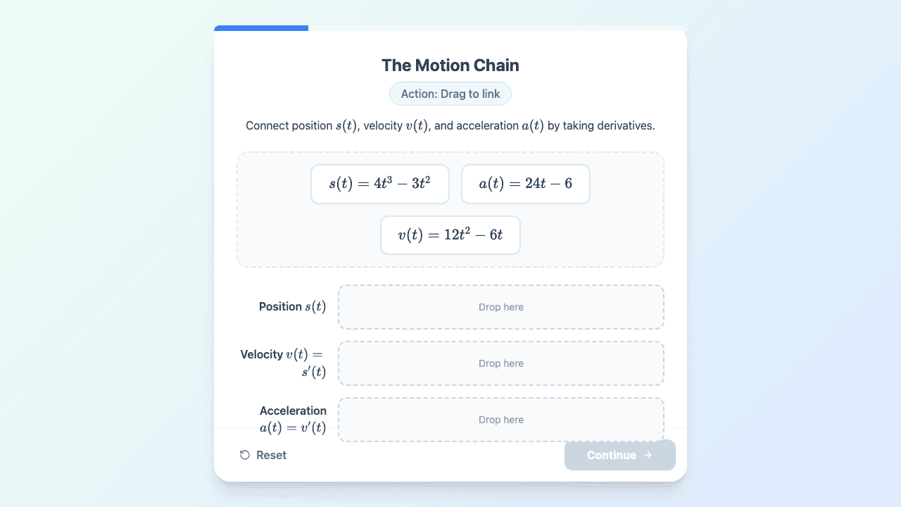 Motion and Rate of Change