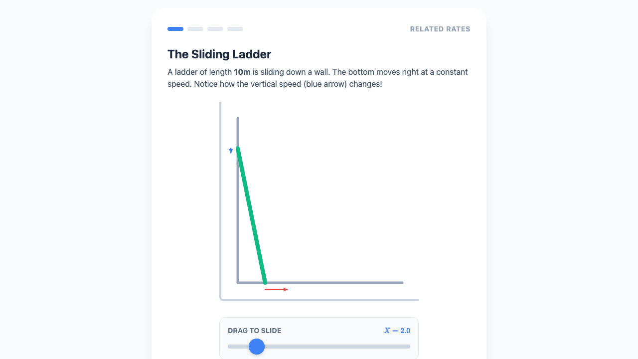 Related Rates