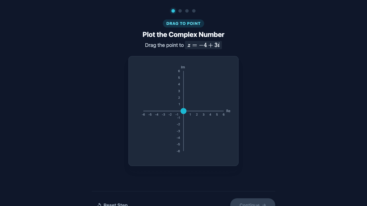 Complex Numbers in Polar Form
