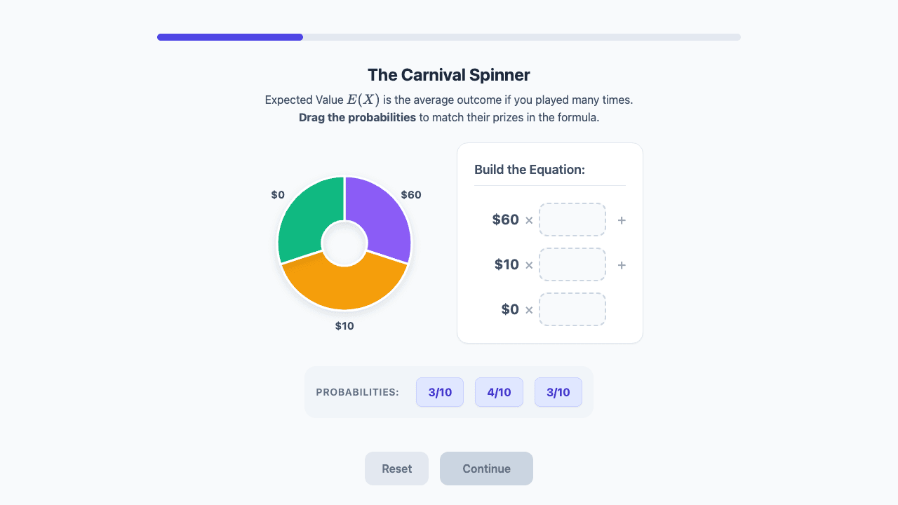Expected Value and Probability Decisions
