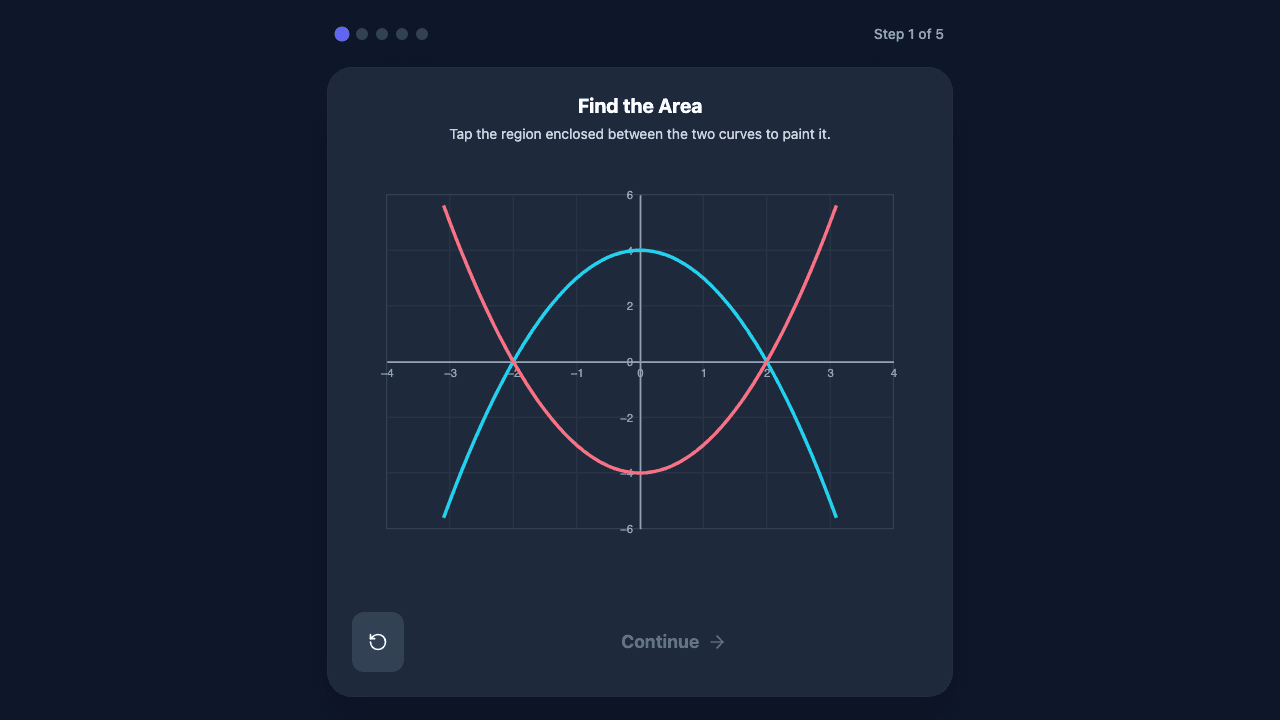 Area Between Curves
