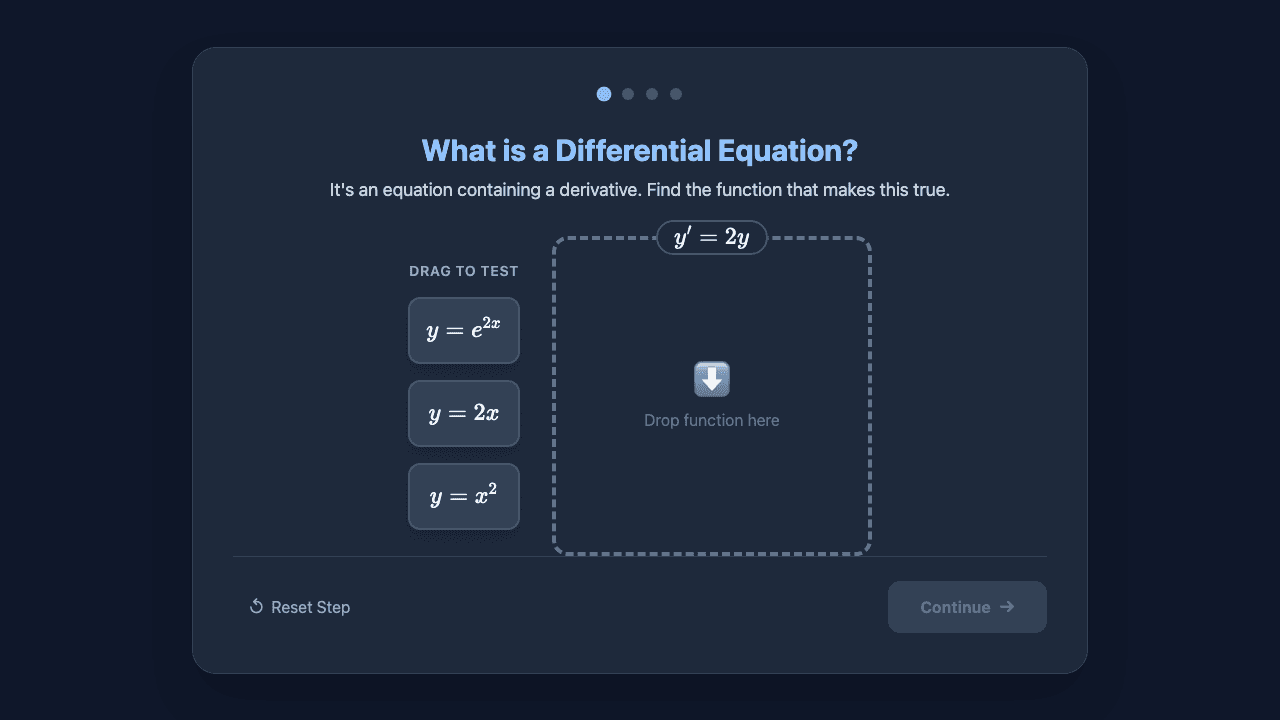 Introduction to Differential Equations