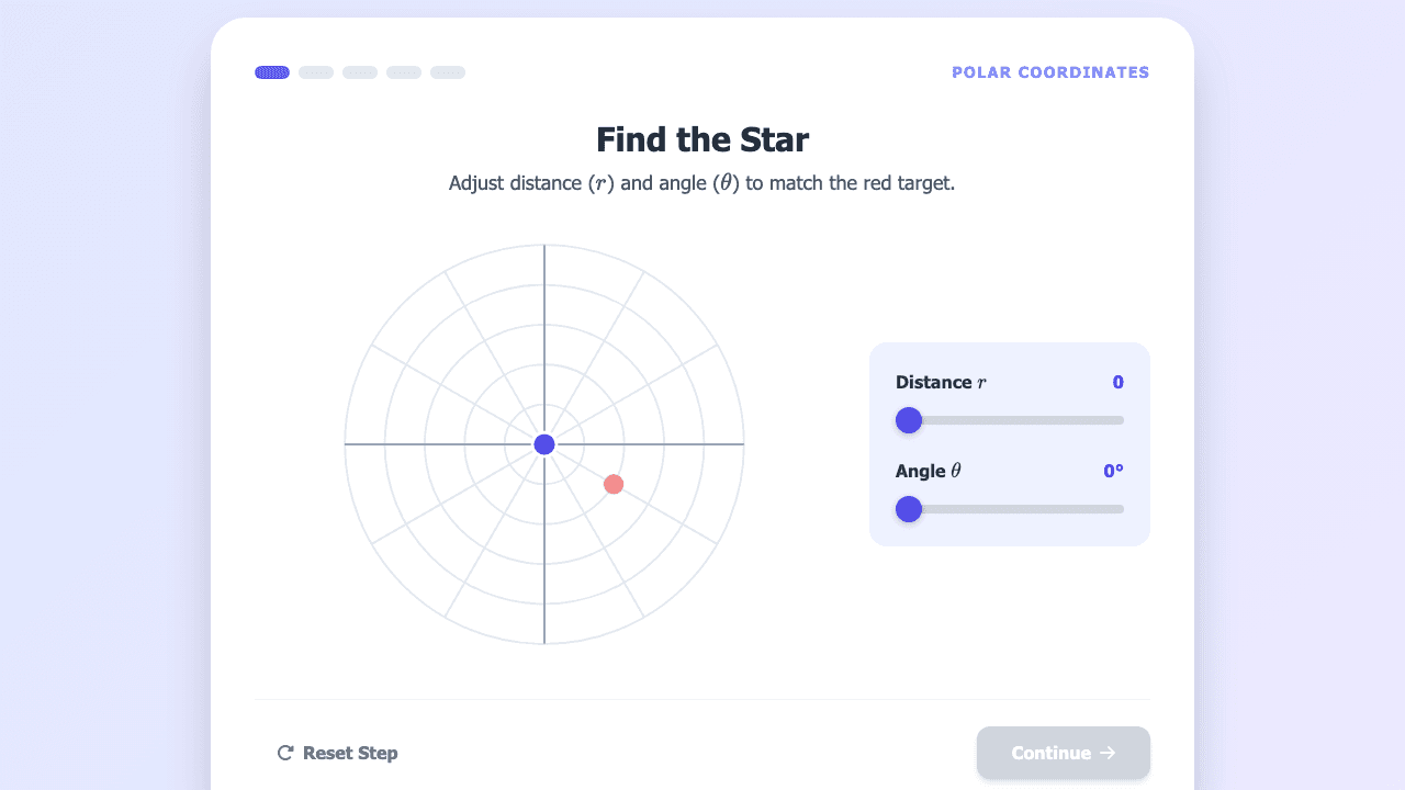 Polar Coordinates