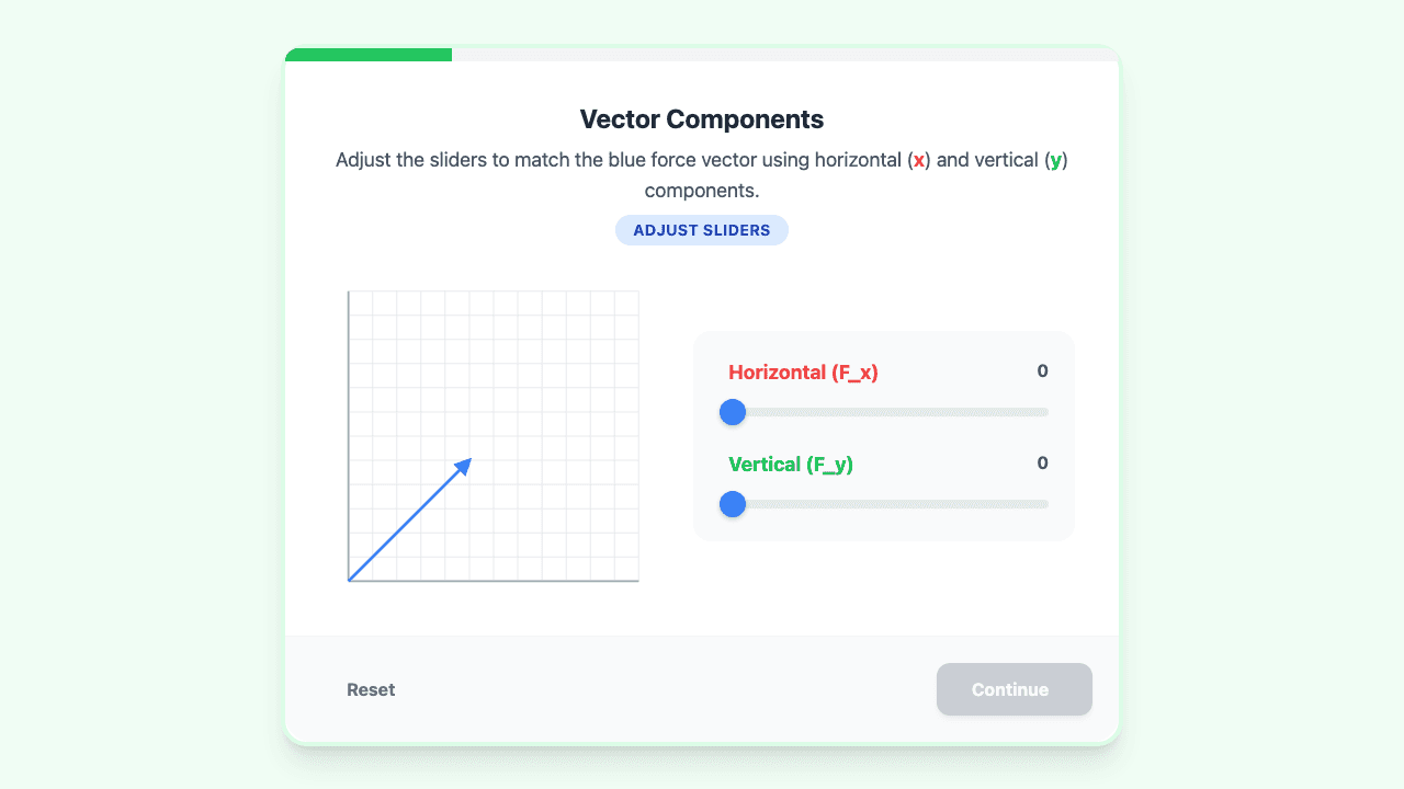 Vector Applications