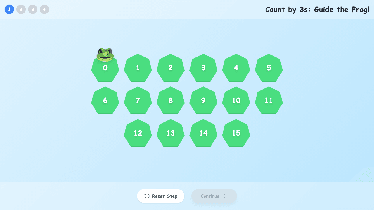 Skip Counting by 3s, 4s, and 100s