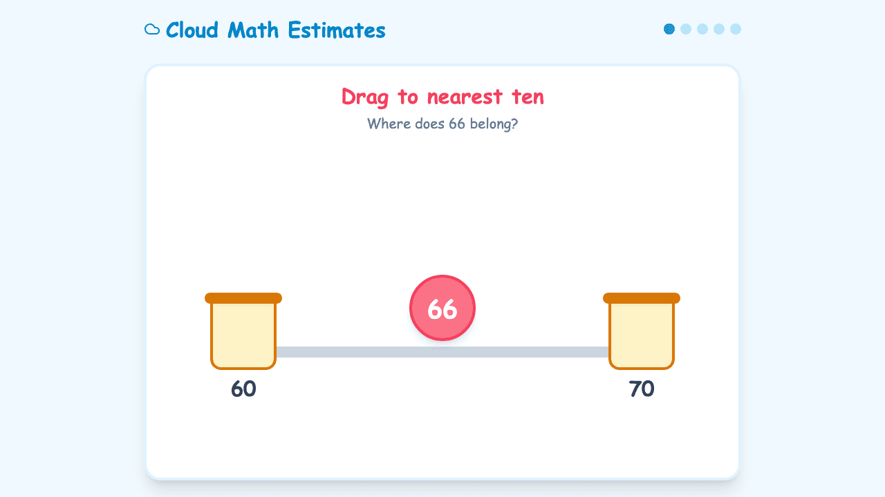 Estimating Sums and Differences