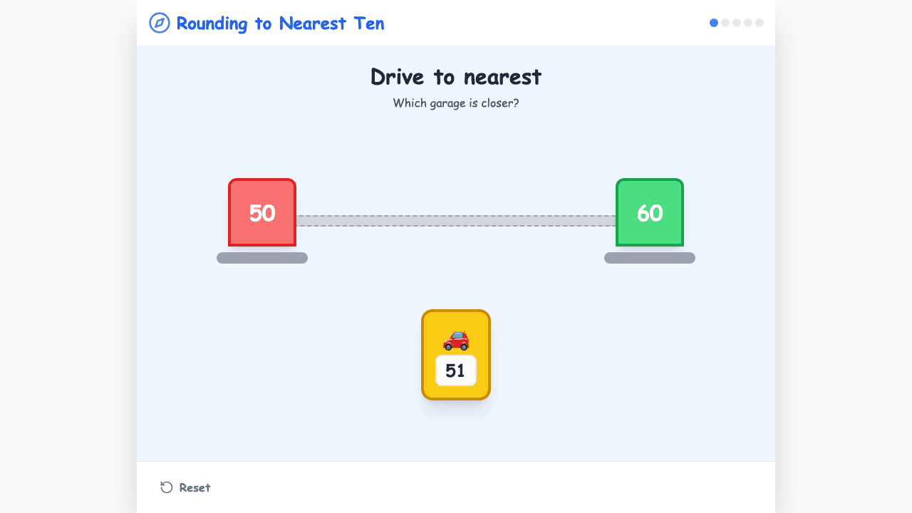 Rounding to the Nearest Ten