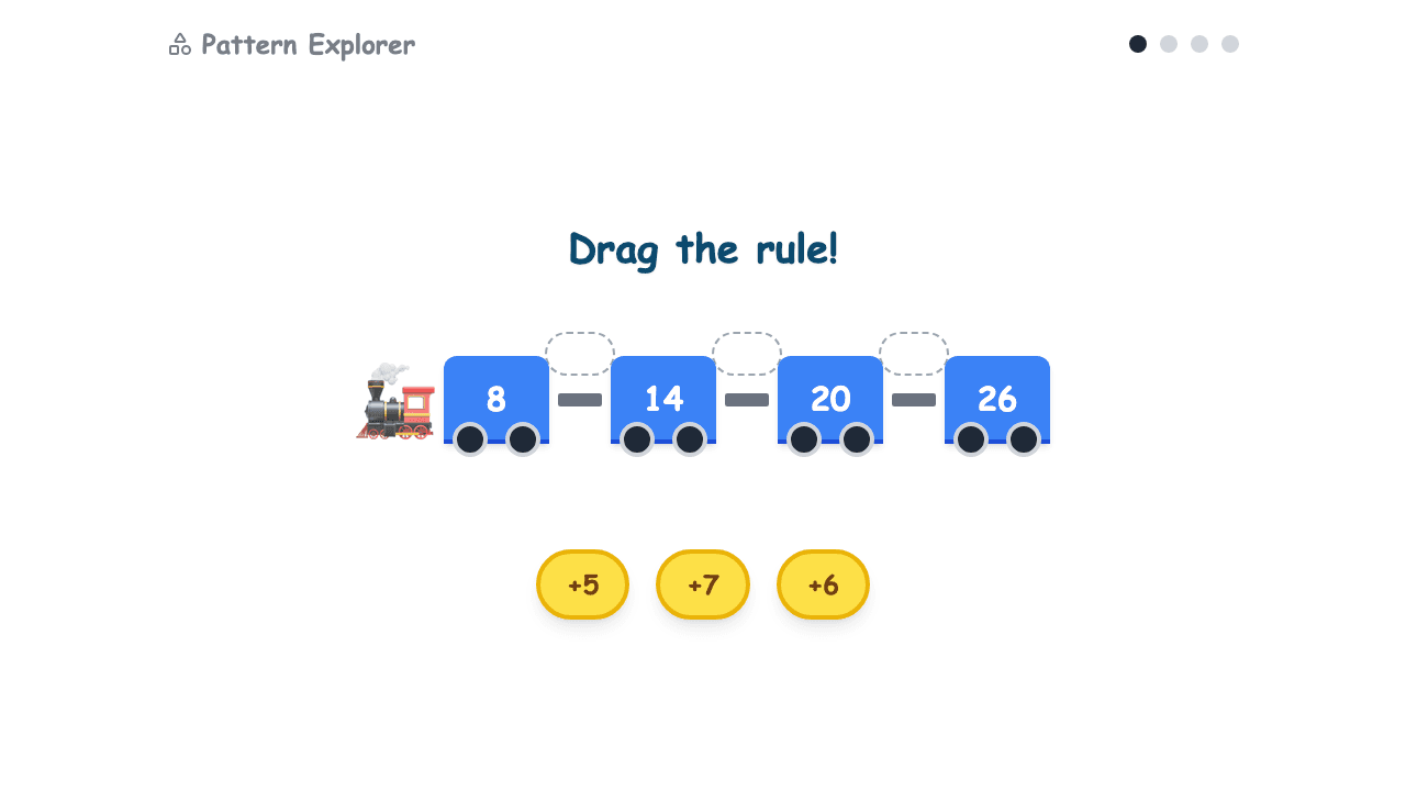 Number Patterns with Rules