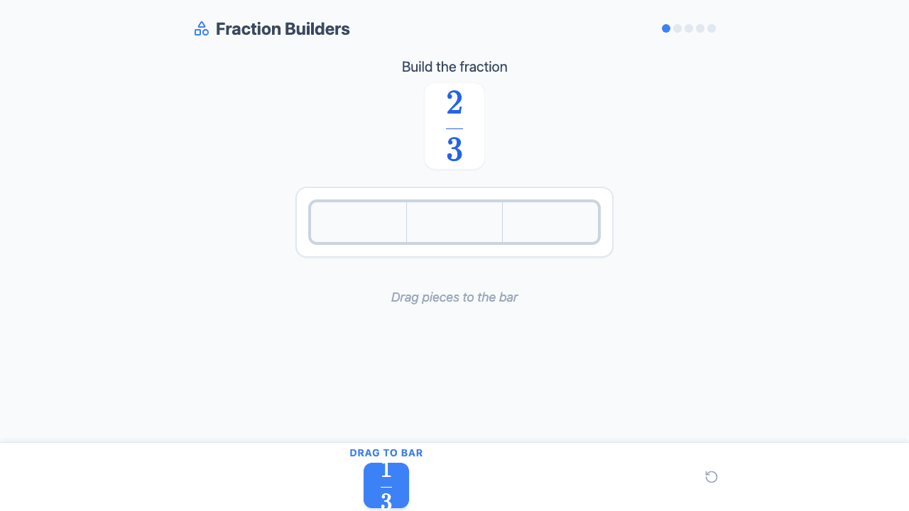 Non-Unit Fractions and Whole Numbers