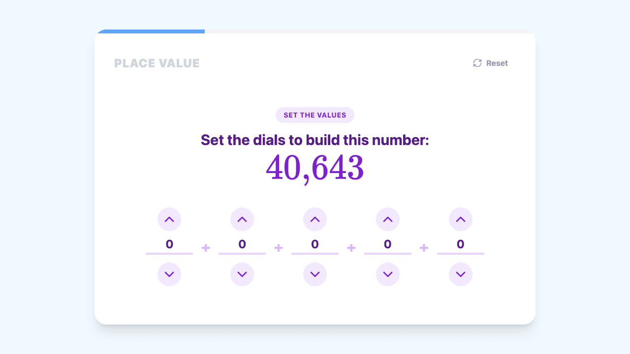 Place Value up to Ten Thousands