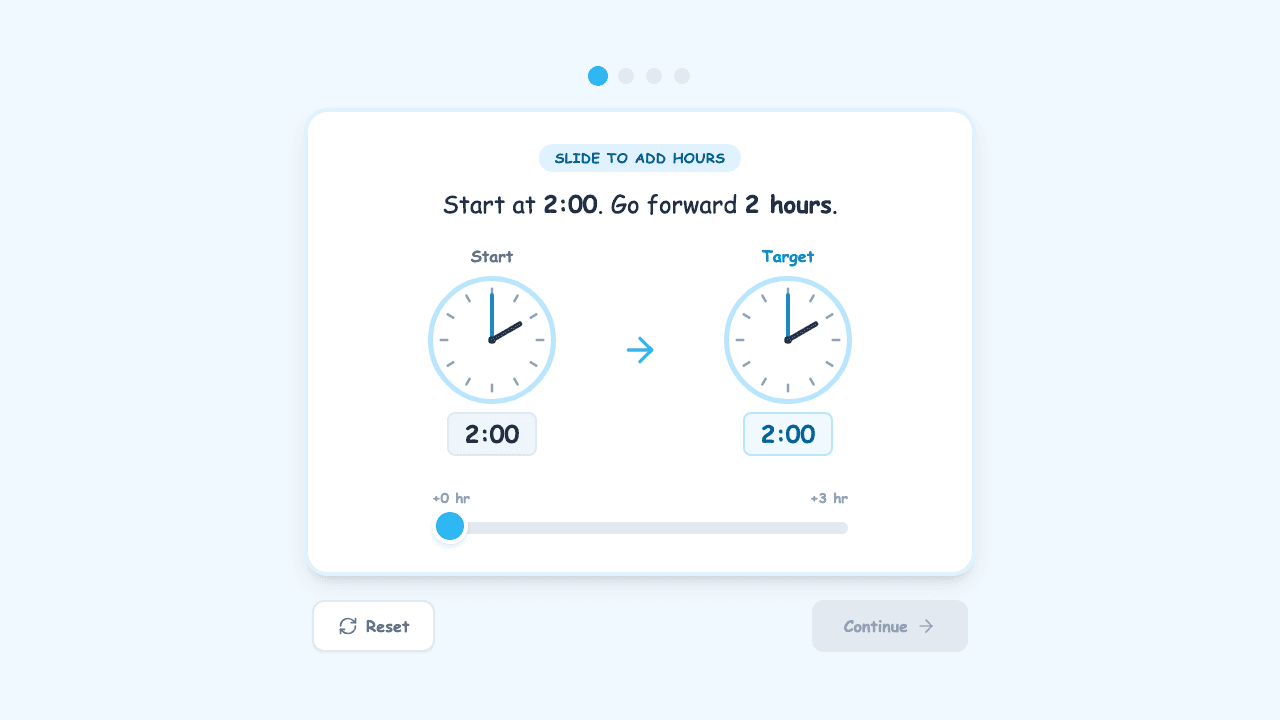 Elapsed Time
