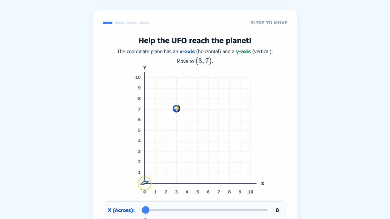 Graphing Points in the First Quadrant