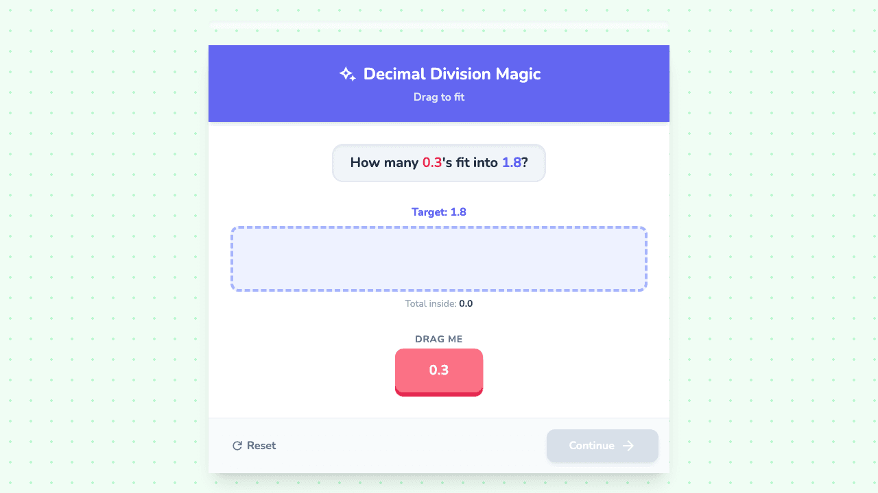 Dividing by Decimals