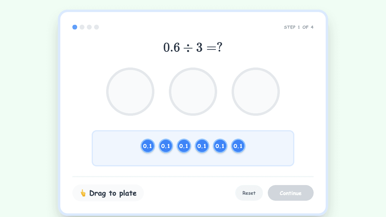 Dividing Decimals by Whole Numbers