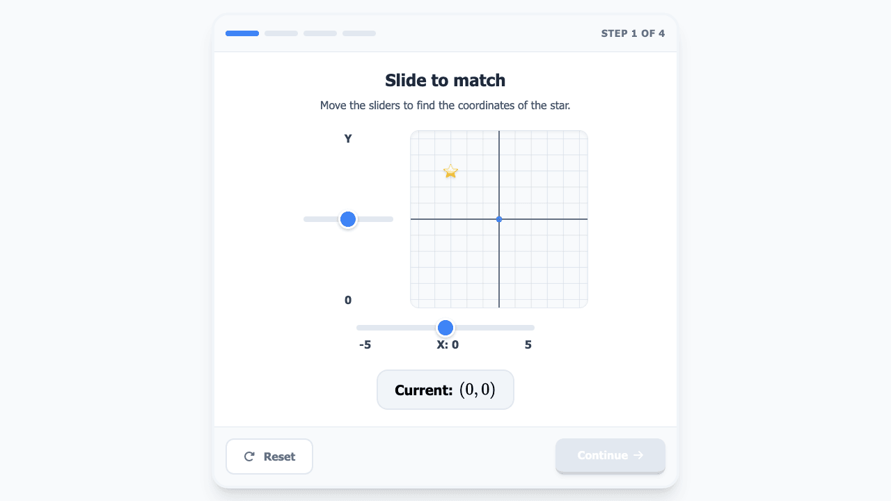 Four Quadrant Coordinate Plane