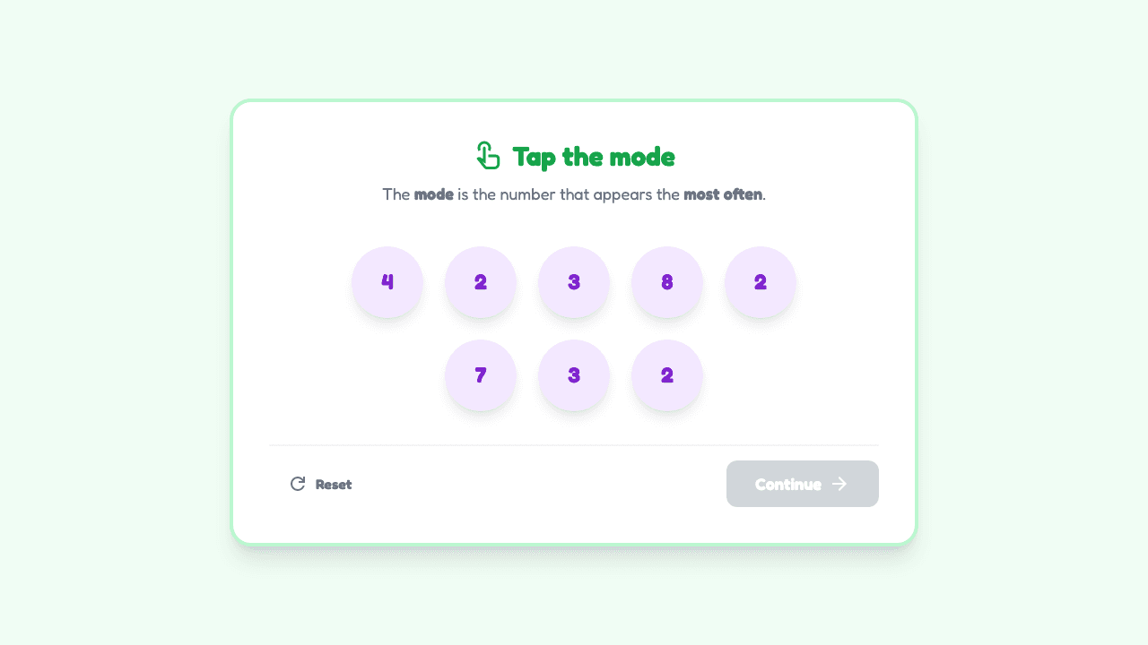 Mean, Median, Mode, and Range