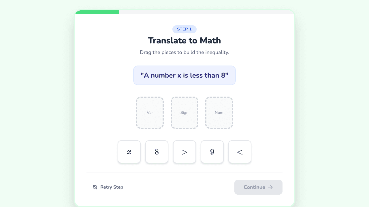 Solving One-Step Inequalities