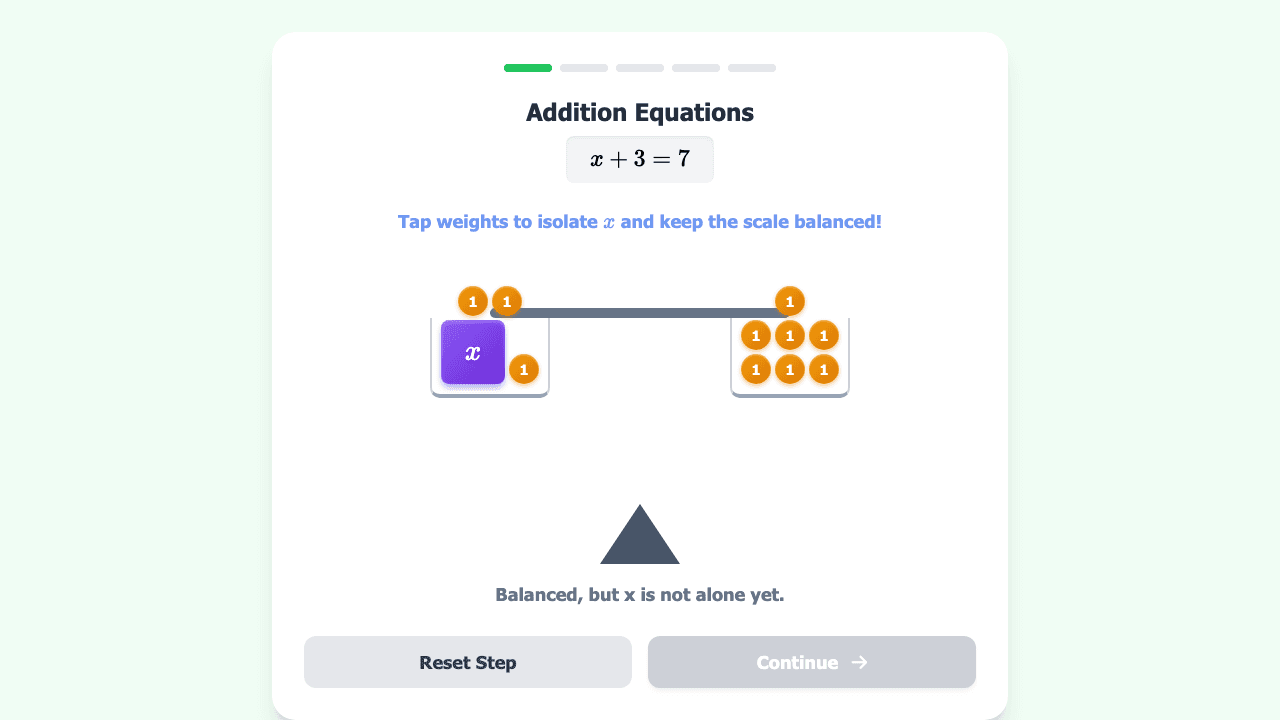 Solving One-Step Equations