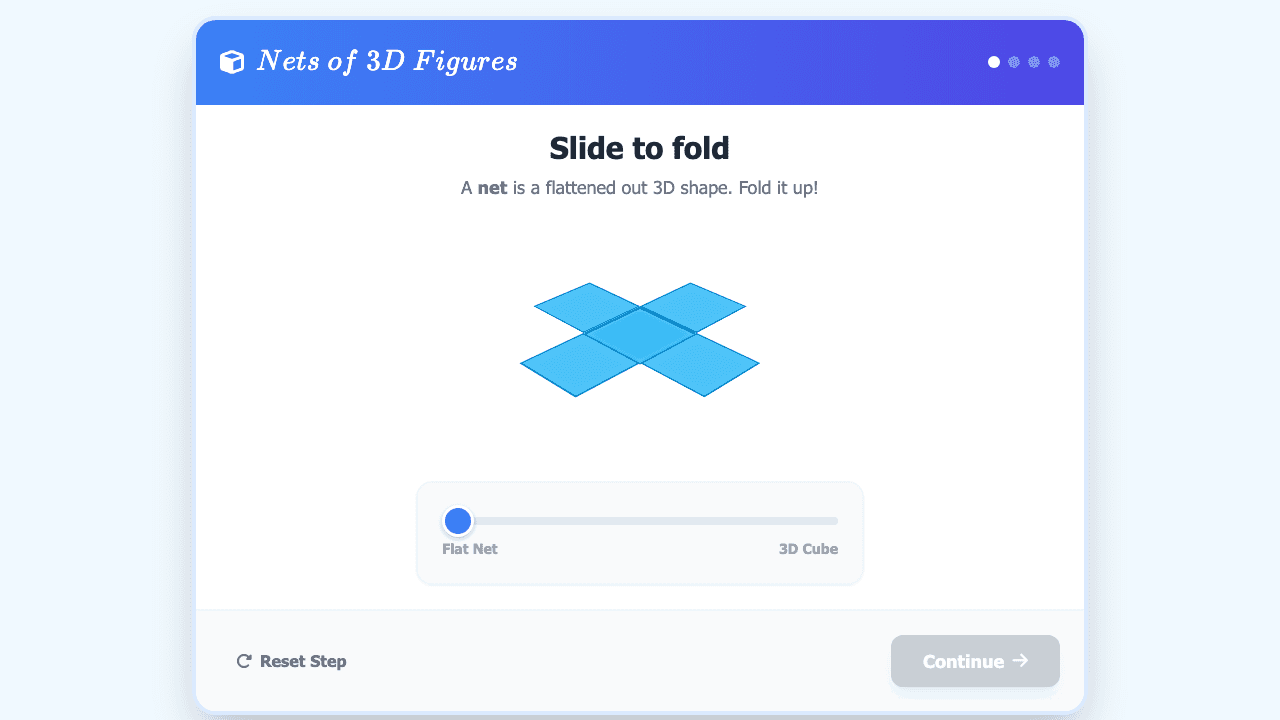 Nets of 3D Figures