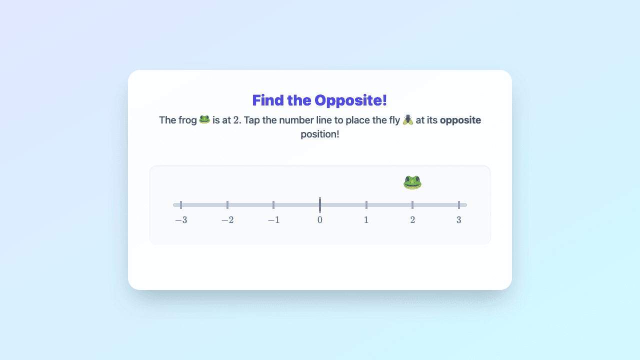 Ordering Rational Numbers