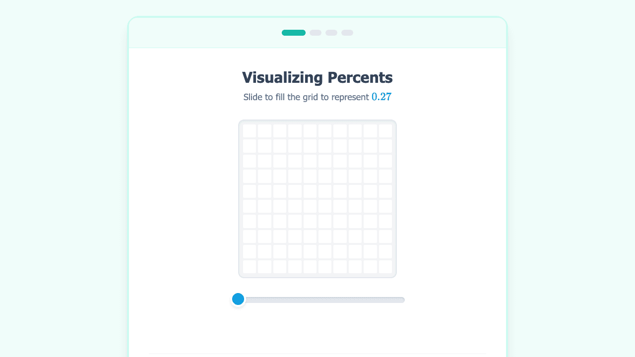 Fractions, Decimals, and Percents
