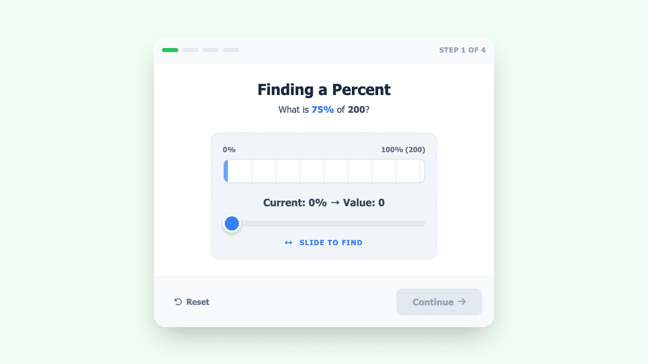 Finding a Percent of a Number