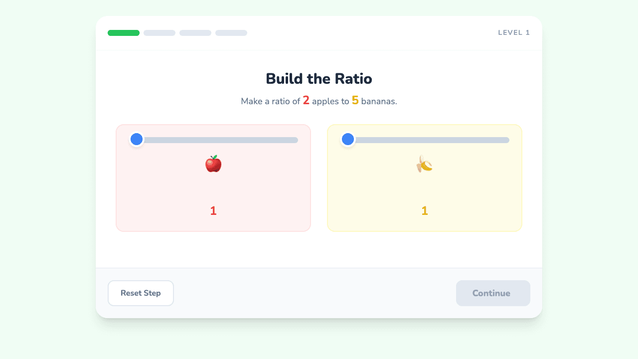 Ratios and Equivalent Ratios