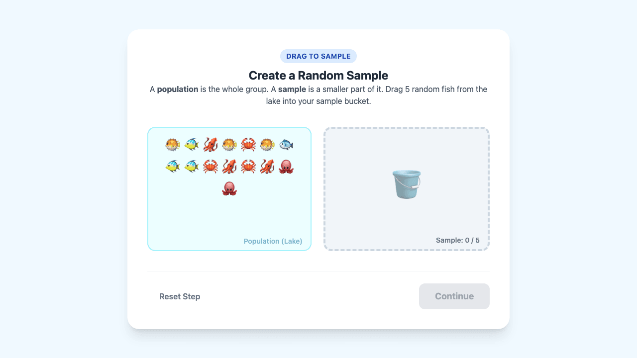 Sampling and Inference