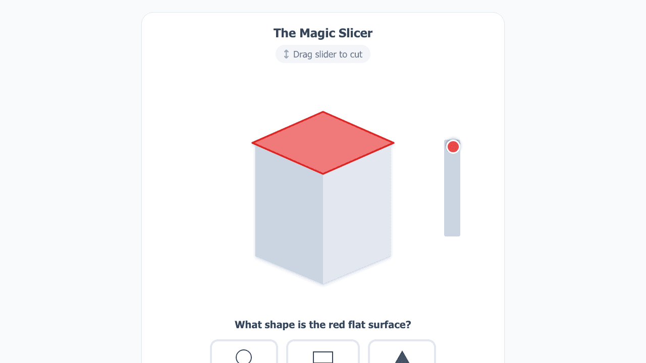 Cross-Sections of 3D Figures
