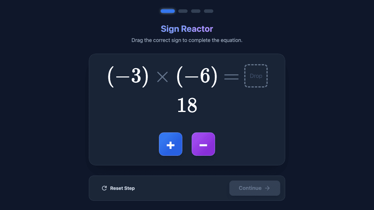 Multiplying and Dividing Integers