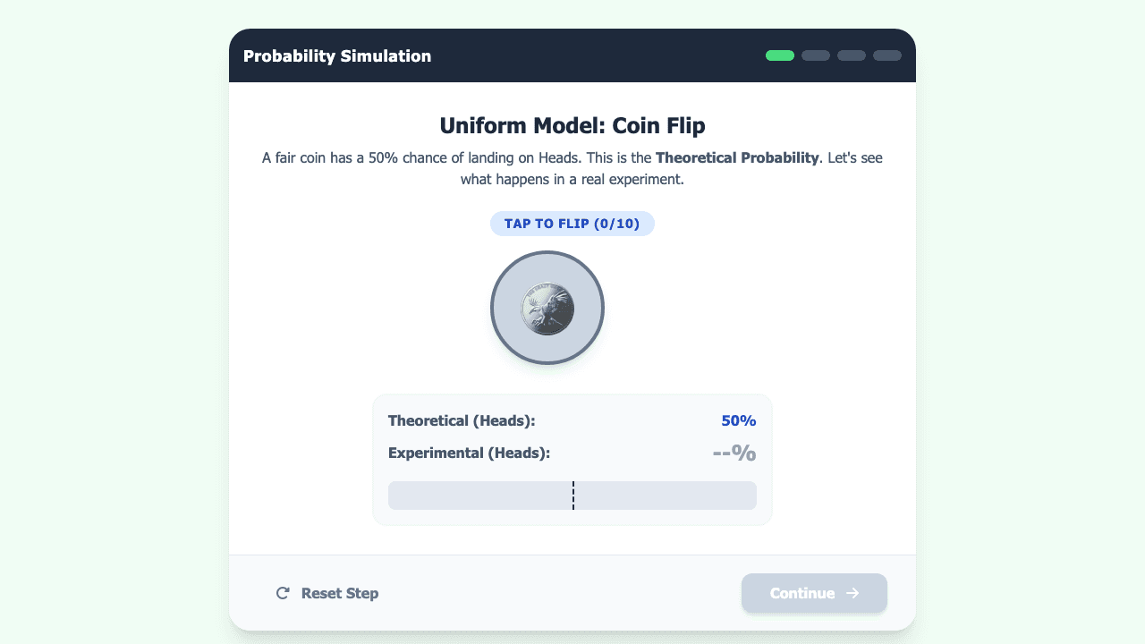 Probability Models and Simulations