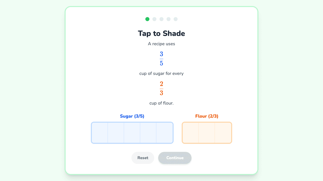 Unit Rates with Fractions