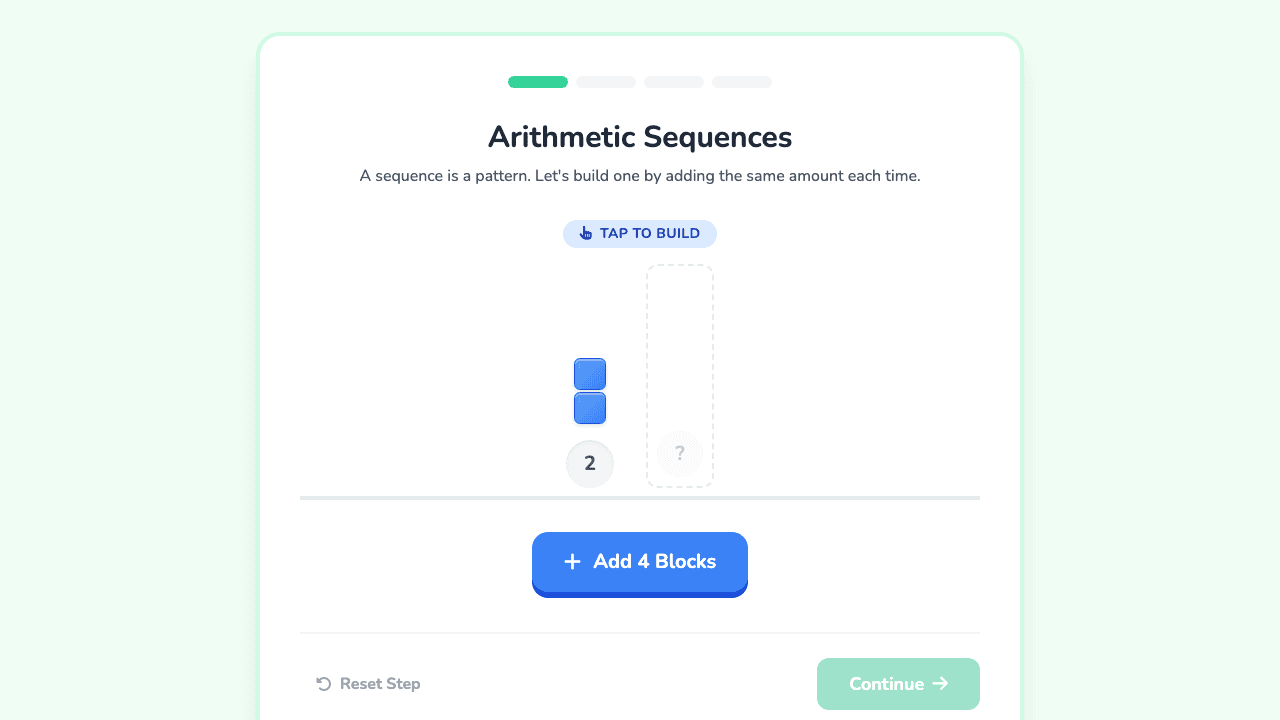 Arithmetic Sequences